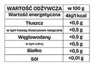 herbata-dzika-roza-tabela-wartosci